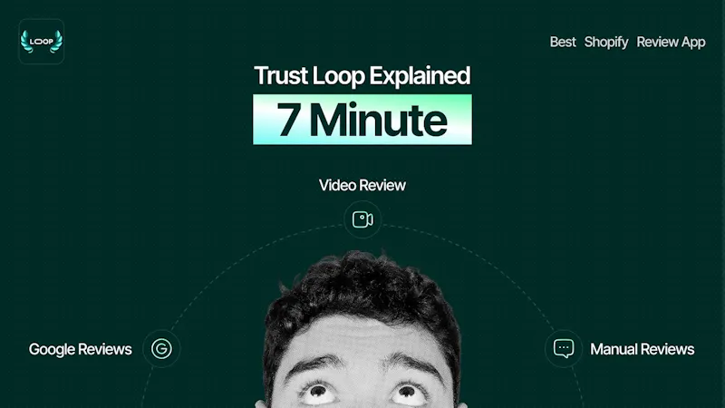 TrustLoop Review Slider screenshot 1 (video preview)