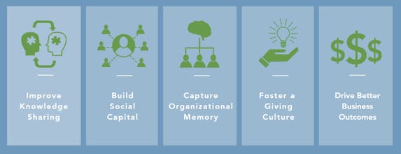 Givitas gallery image