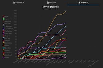 Racing Tournament gallery image