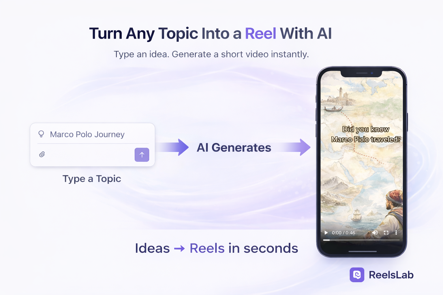 ReelsLab gallery image