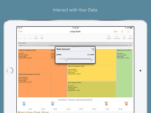 Tableau Mobile gallery image