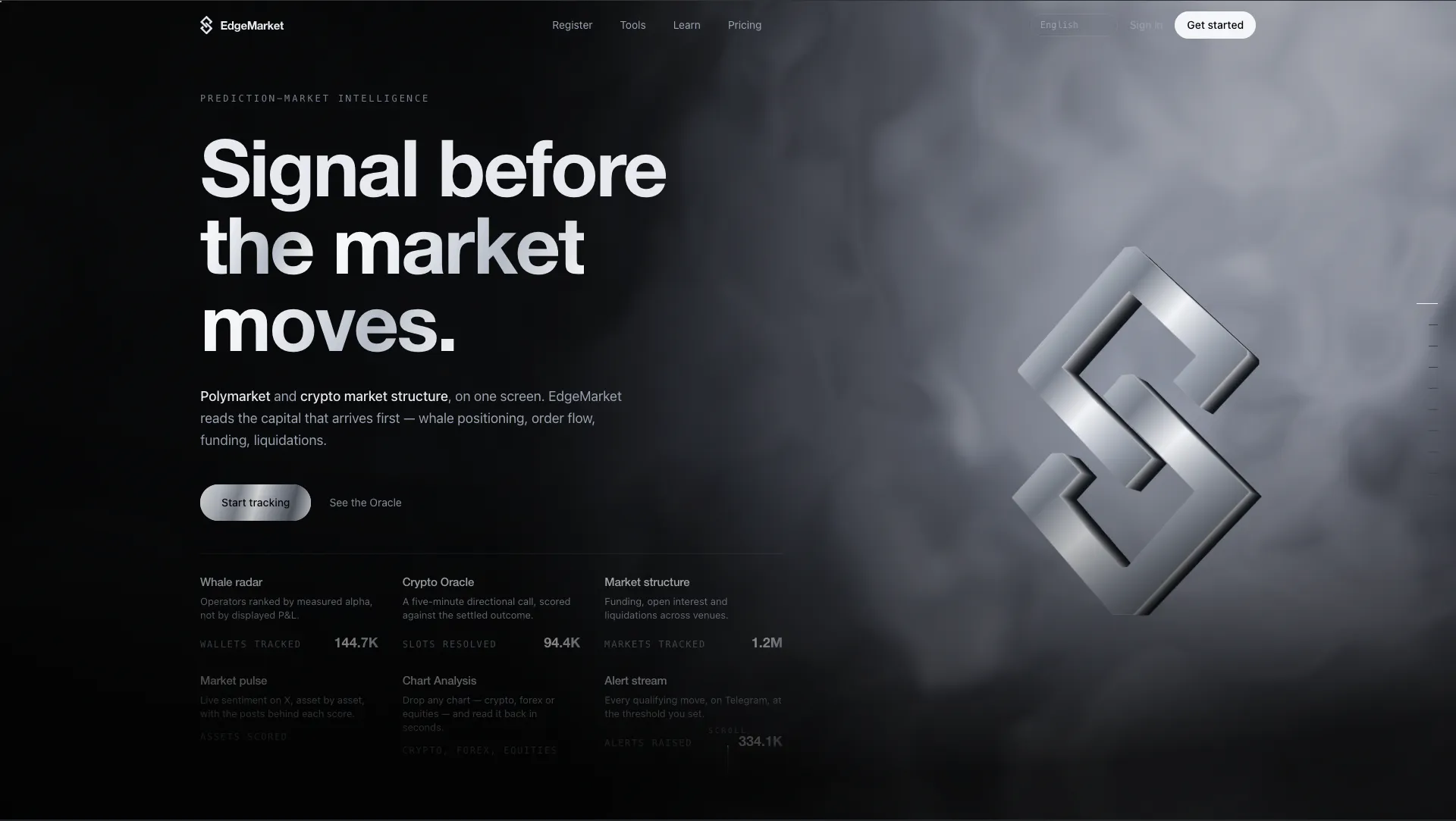 Edge Market gallery image