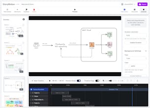 StoryMotion gallery image