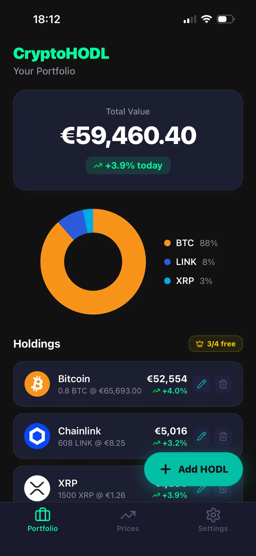 CryptoHODL gallery image