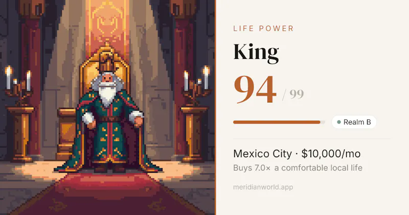 Life Power by Meridian screenshot 1