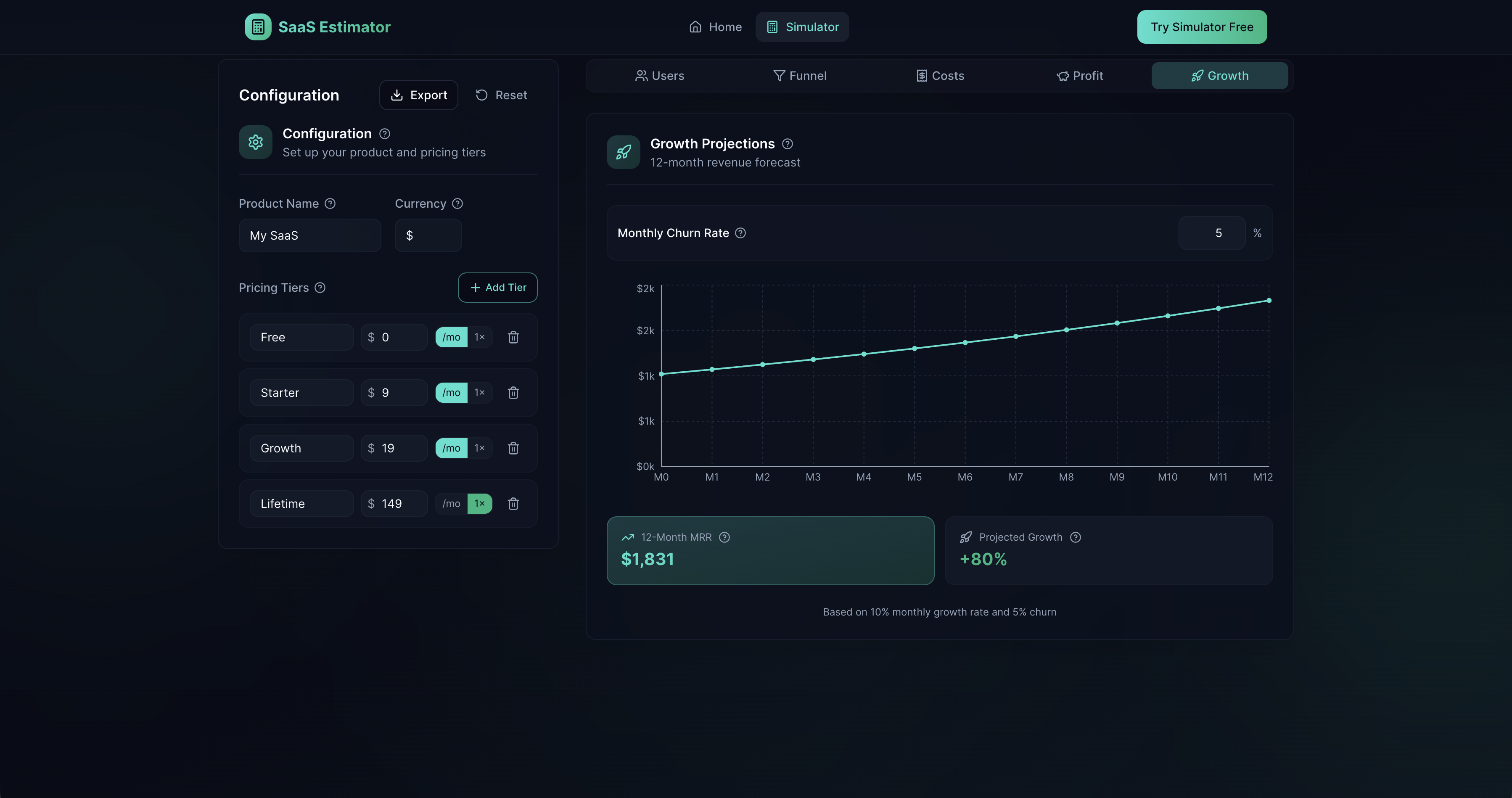 SaaS Estimator gallery image