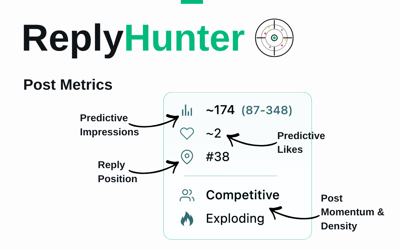 ReplyHunter gallery image