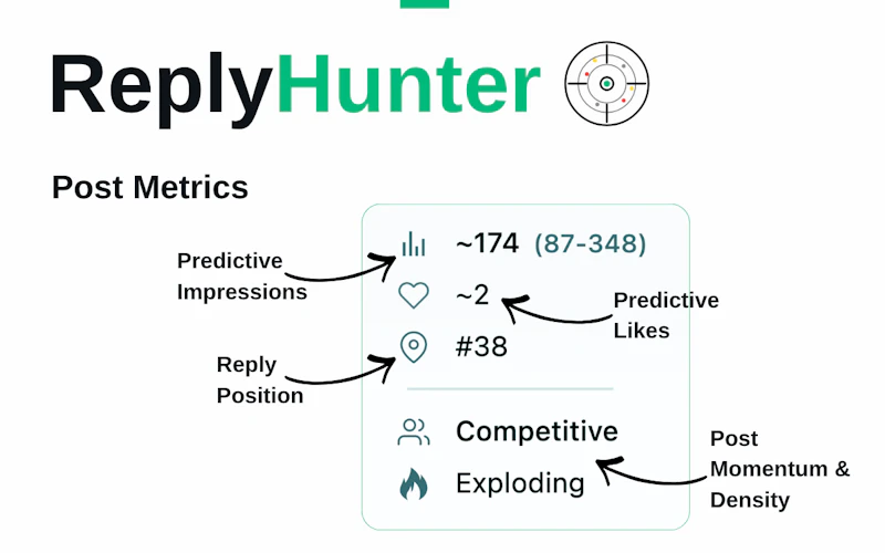 ReplyHunter screenshot 4
