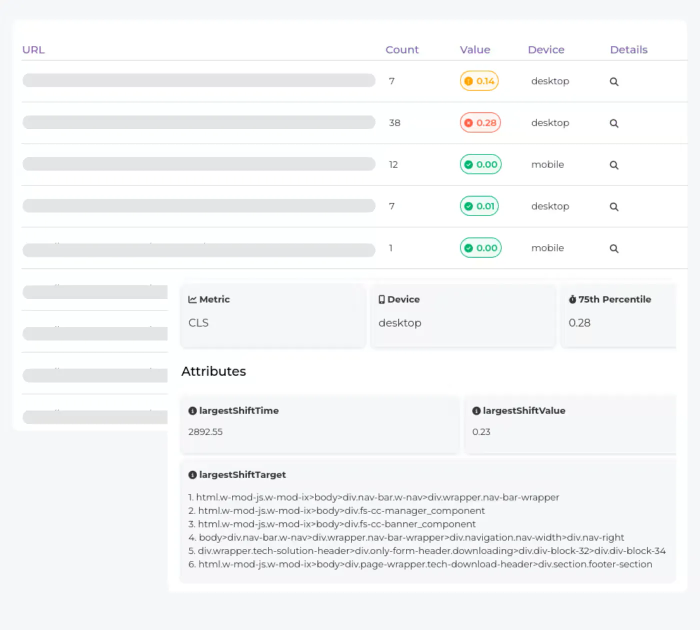 Creeper SEO Audit gallery image