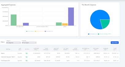 autoXpense gallery image