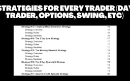 $SPY Trading Strategies Database media 3