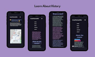 Israel-Hamas War Dashboard gallery image