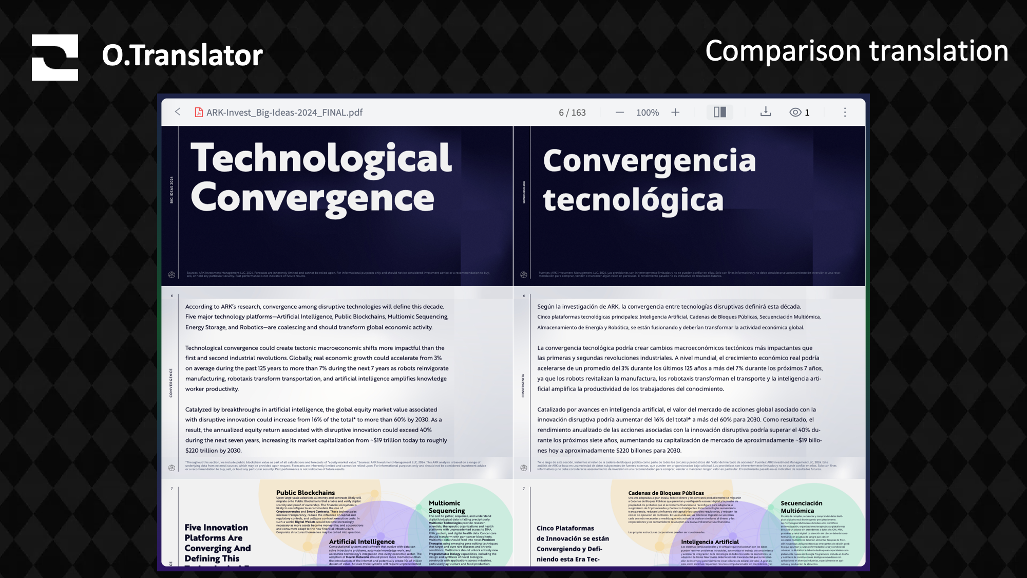 O.Translator gallery image