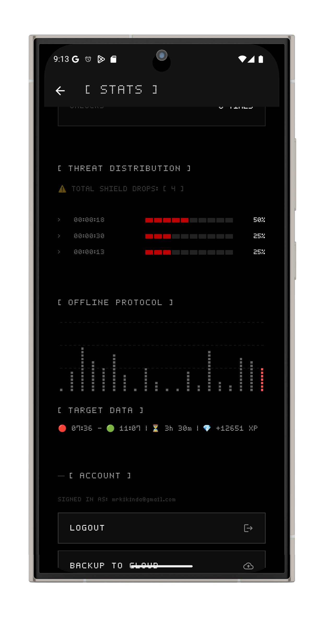 V O I D . gallery image