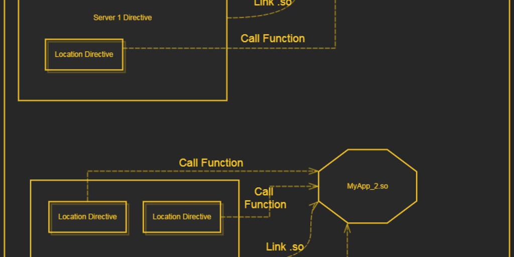 Sketch.js: Minimal JavaScript creative coding framework | Product Hunt