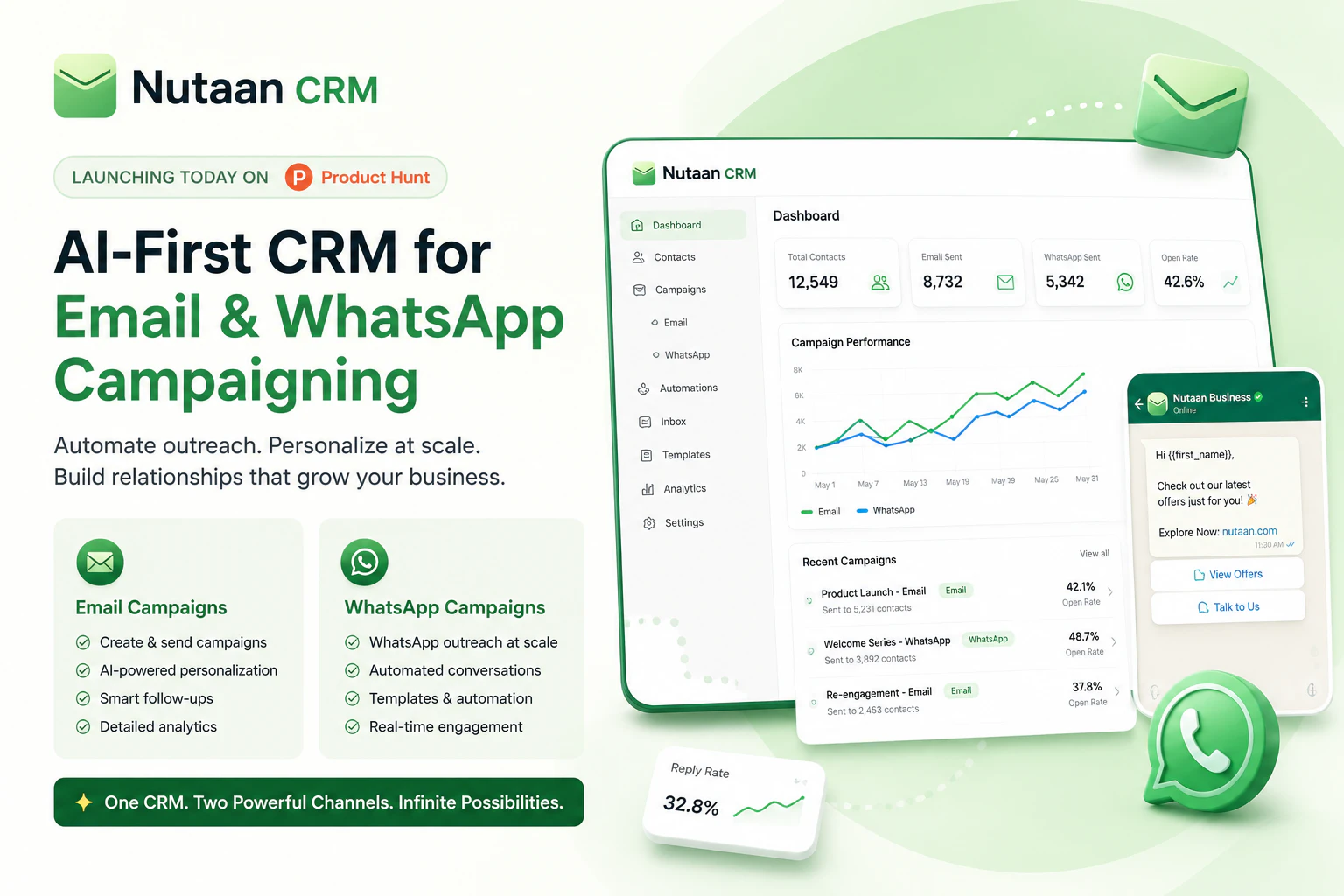 Nutaan CRM 截图