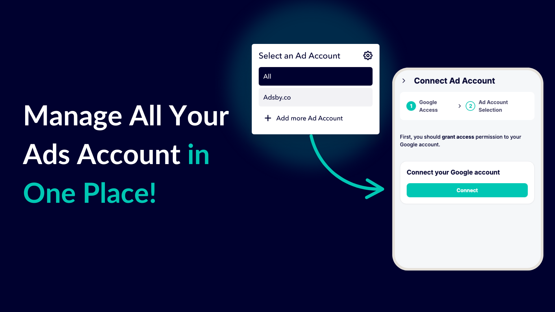 ADSBY 2.0 - Быстрое, действенное понимание рекламы Google медиа 4