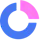 FullContext