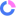 FullContext