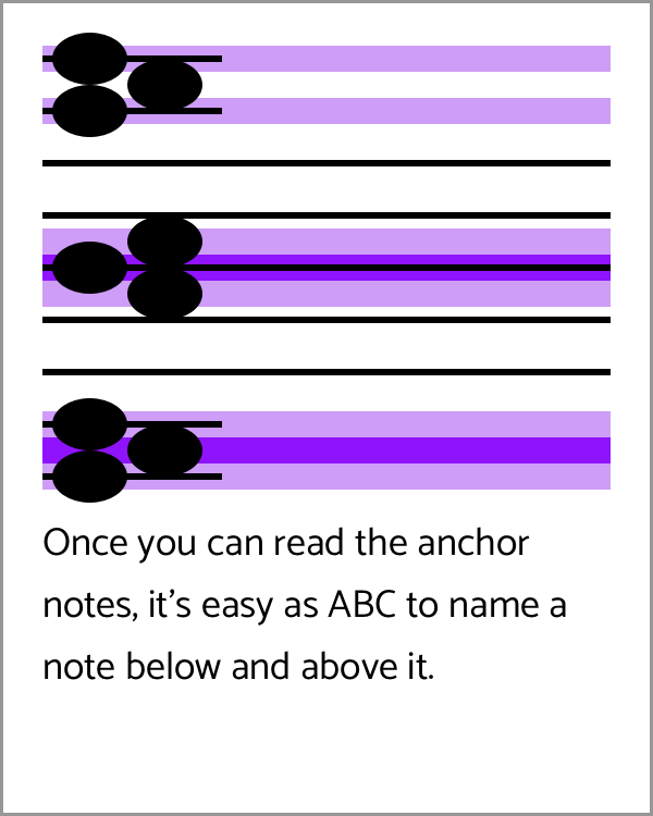 NoteHero gallery image