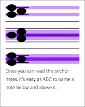 NoteHero gallery image