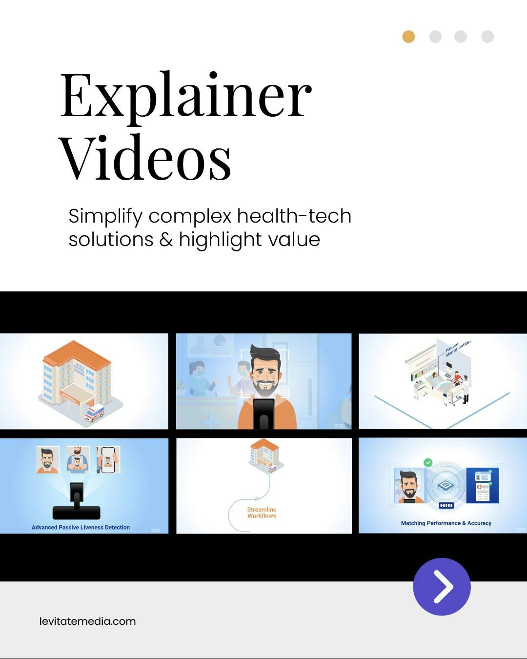 Medya Video Üretimini Kaldır - Kazanan Video Yapım Şirketi medya 6