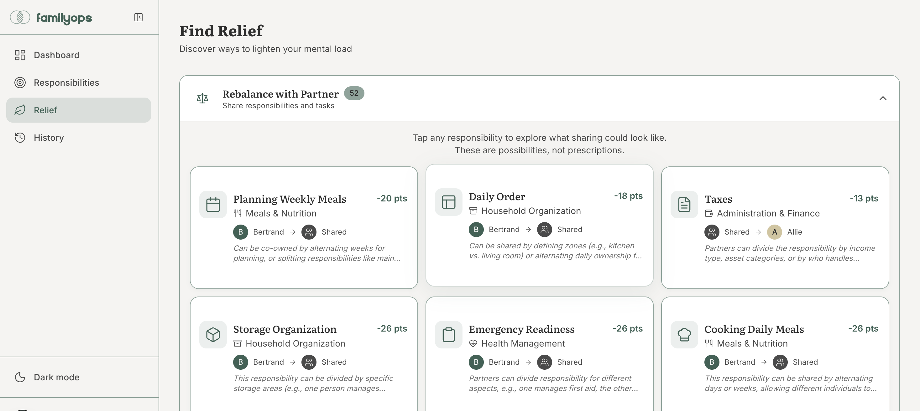 FamilyOps gallery image