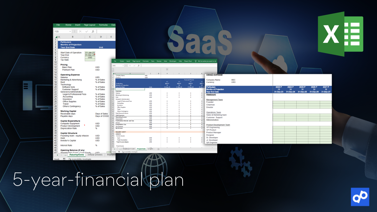 SaaS 재무 모델 템플릿 - 사용자 친화적 인 플러그 앤 플레이 SaaS 재무 모델 템플릿 미디어 2