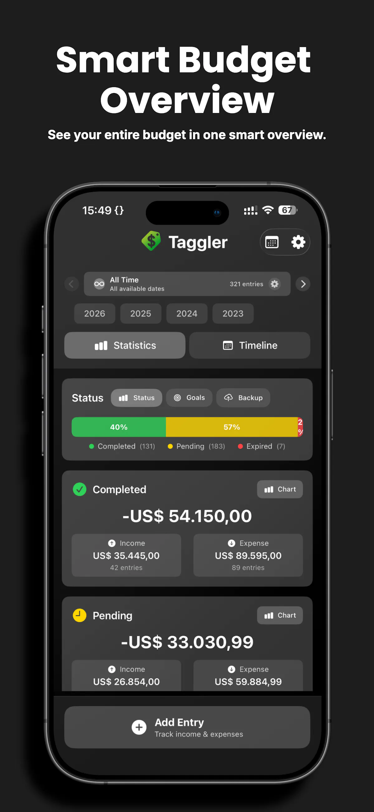 Taggler – Smart Budget by Frank