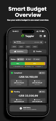 Taggler – Smart Budget by Frank