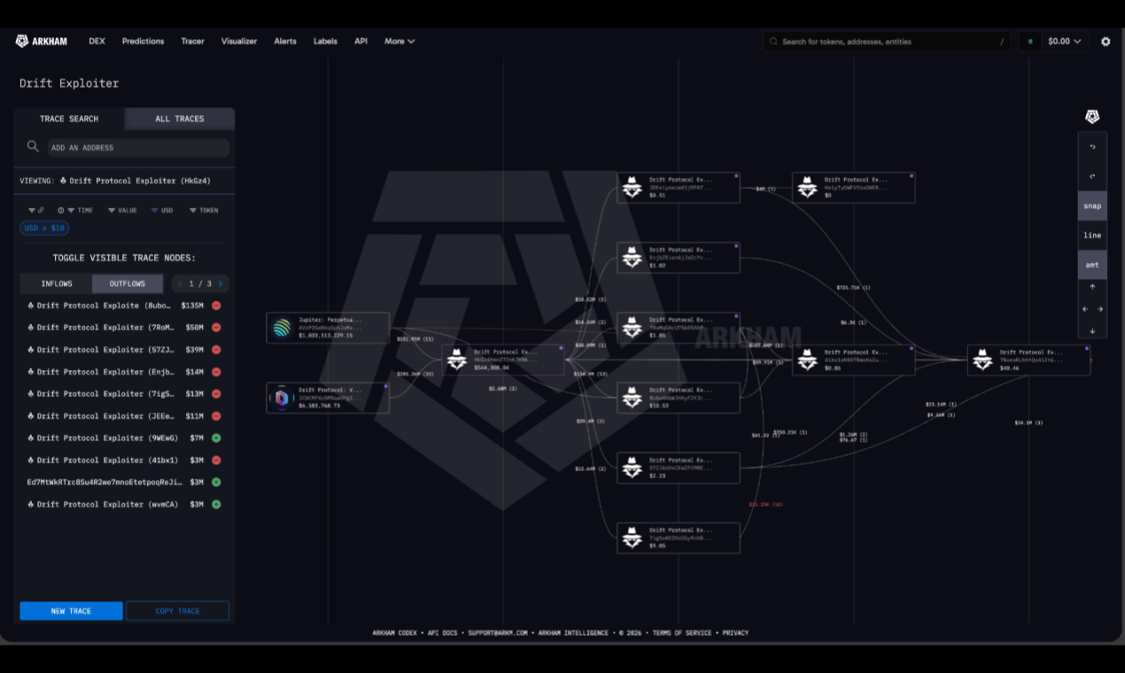 Arkham API gallery image