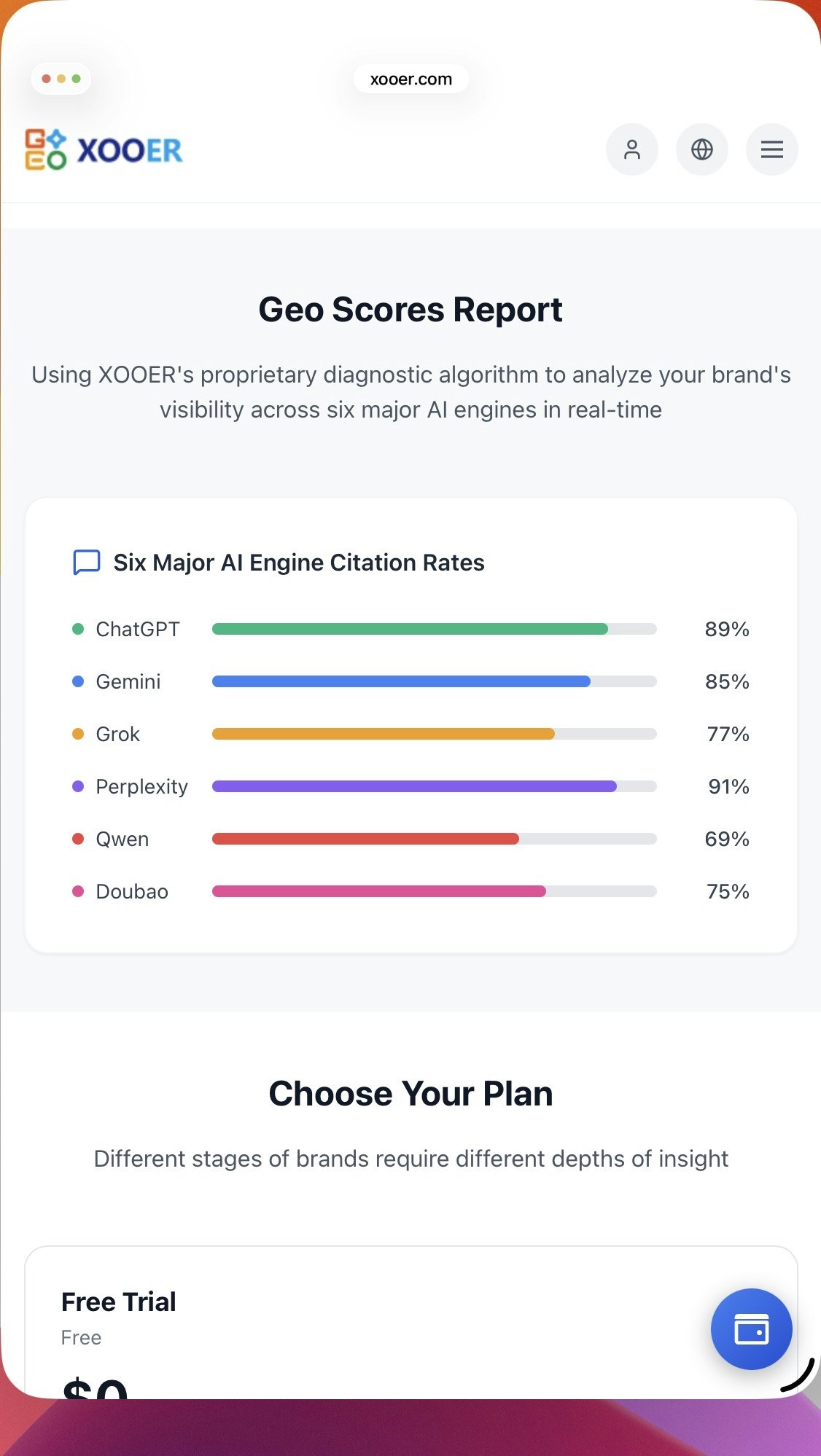 XOOER GEO SCORE CHECKER gallery image