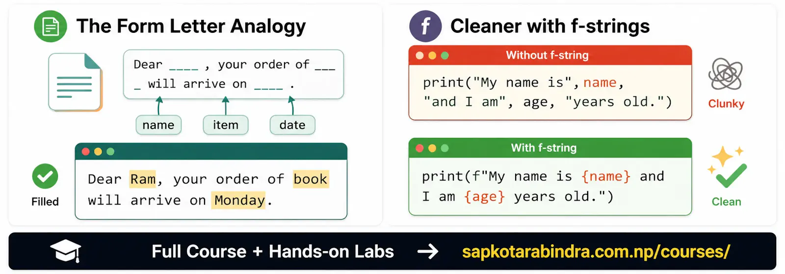 Python and Data Science Course wth Quiz screenshot 3