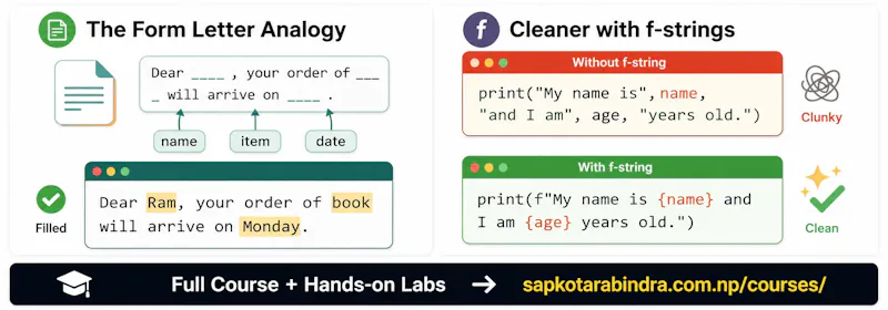 Python and Data Science Course wth Quiz screenshot 3