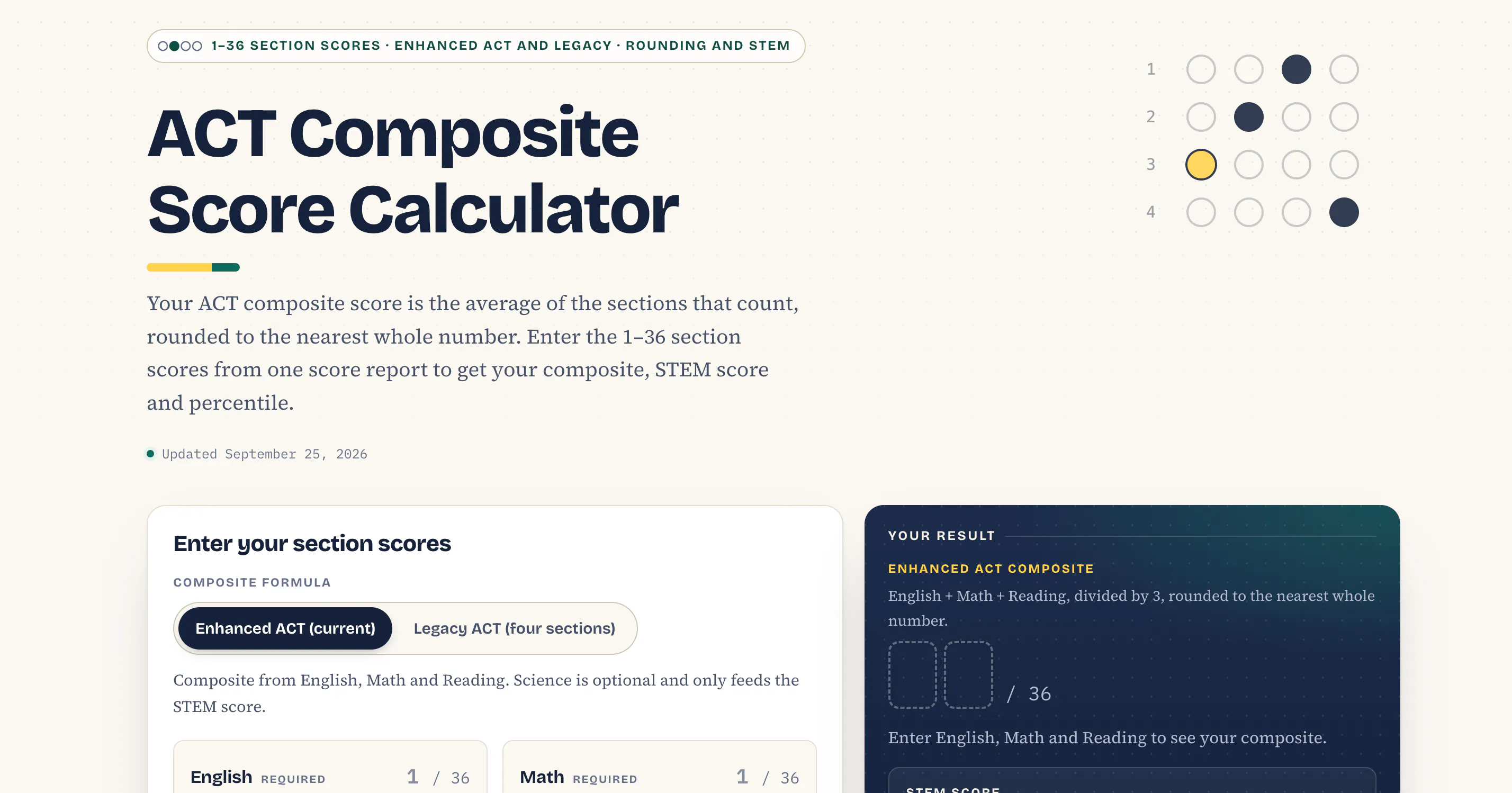 ACT Score Calculator gallery image