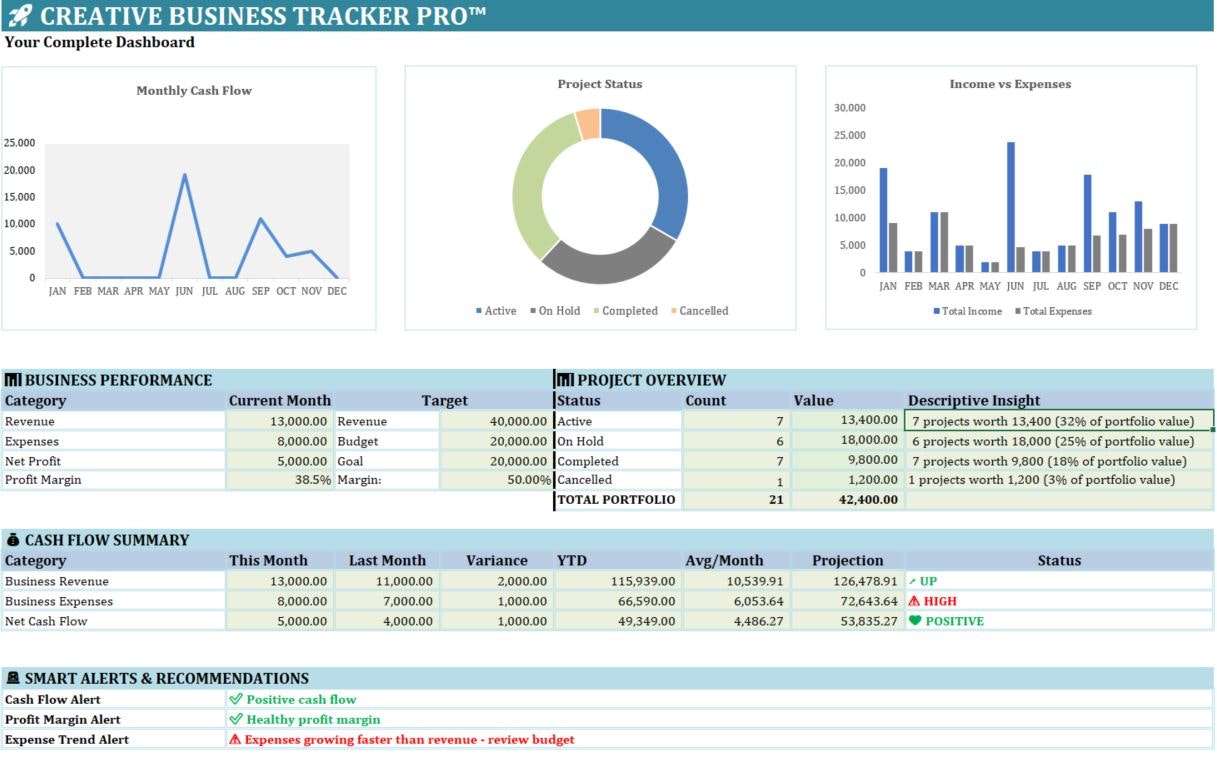 Creative Business Tracker Pro  gallery image