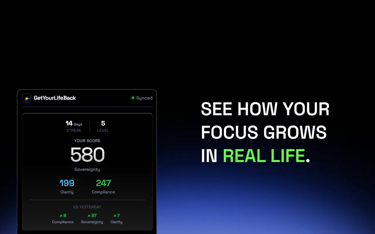 GetYourLifeBack Extension gallery image