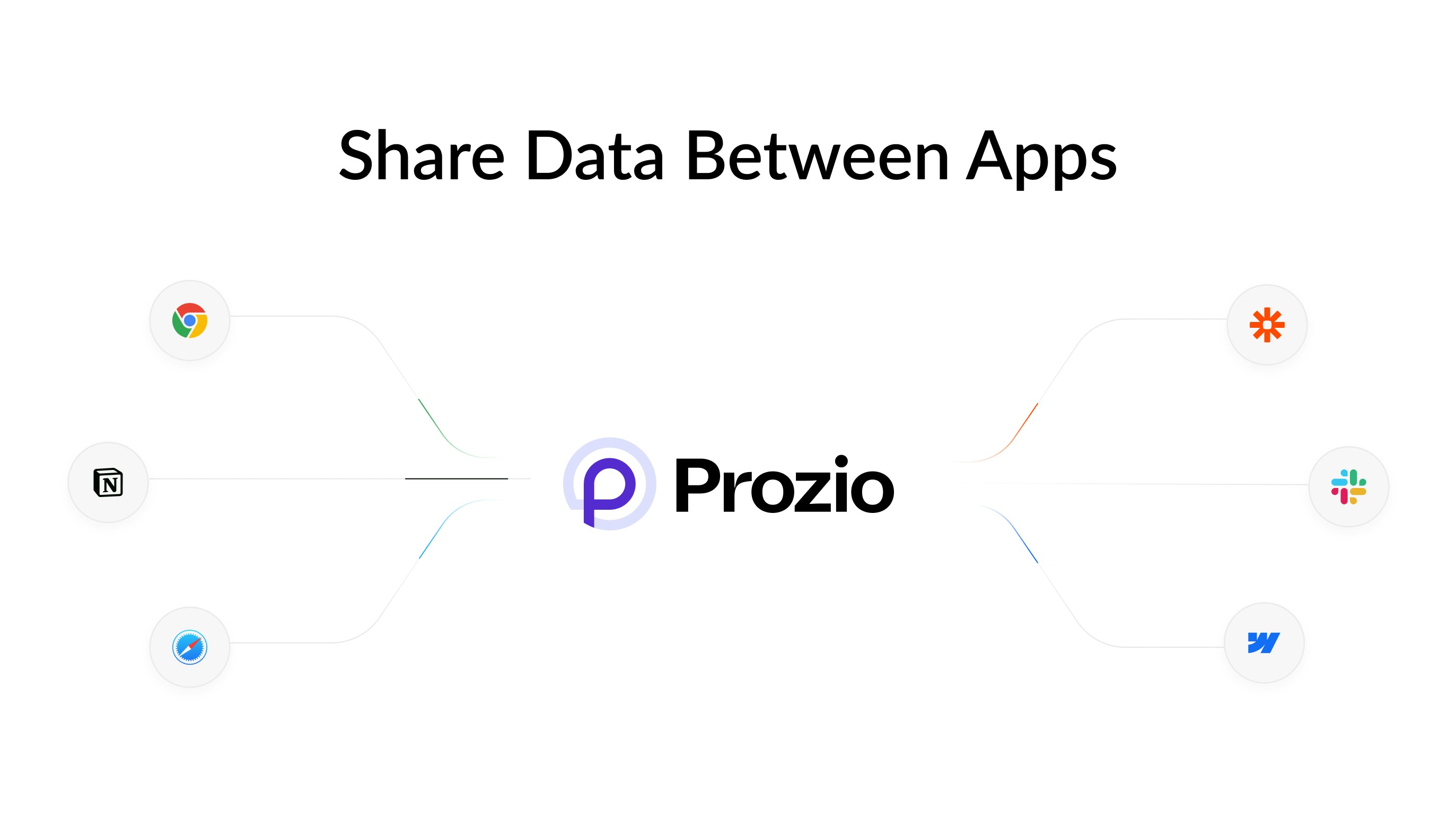 Prozio AI - Crea agenti AI e automatizza le attività basate sul Web media 3