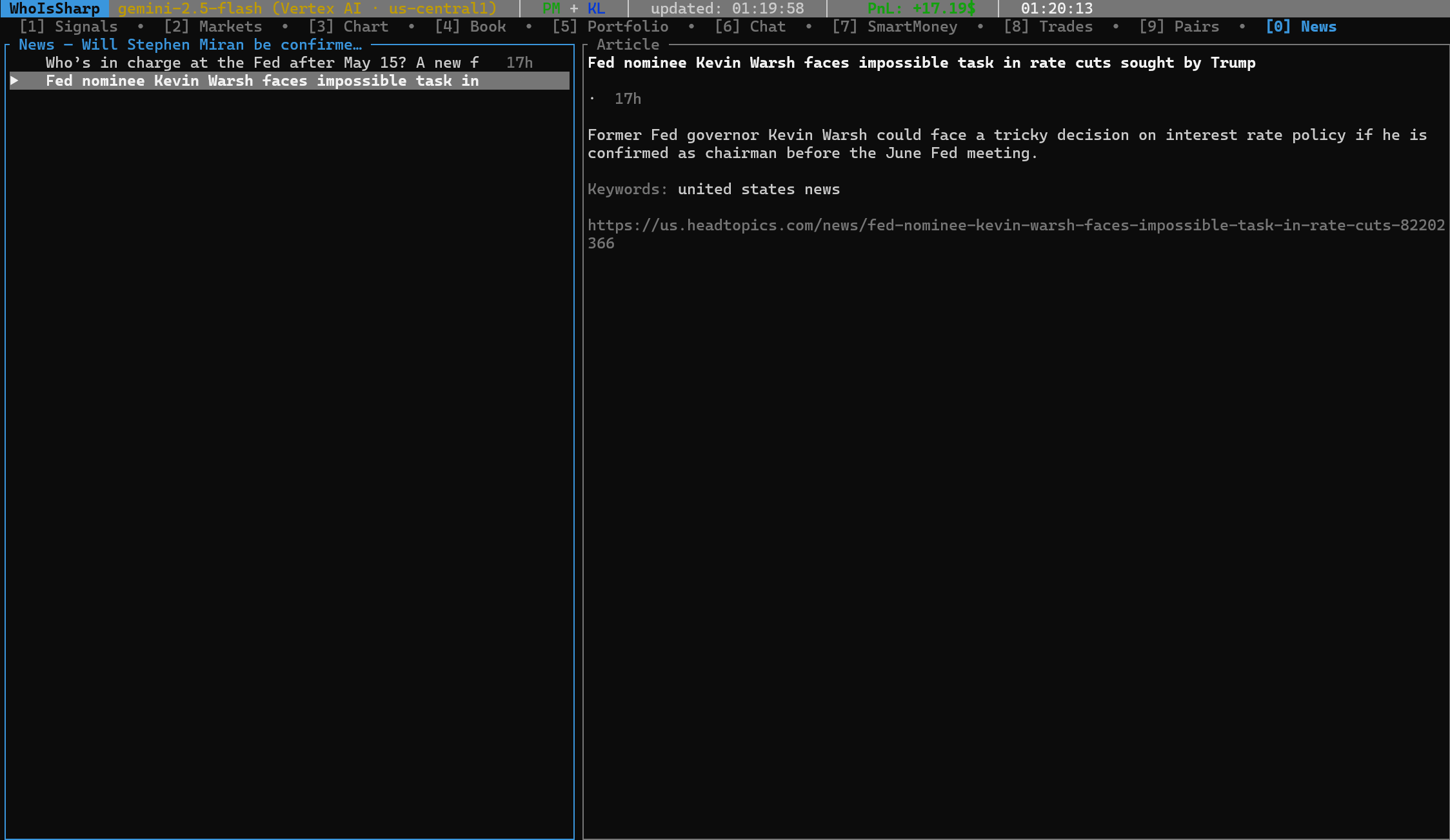 WhoIsSharp gallery image