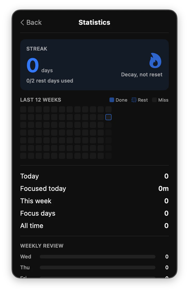 Breaks screenshot 4