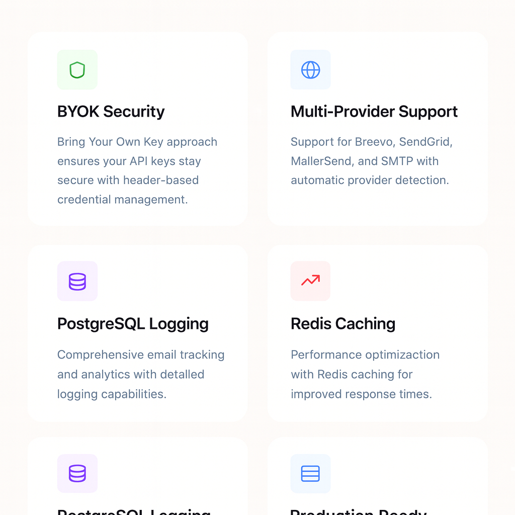 Chitthi gallery image