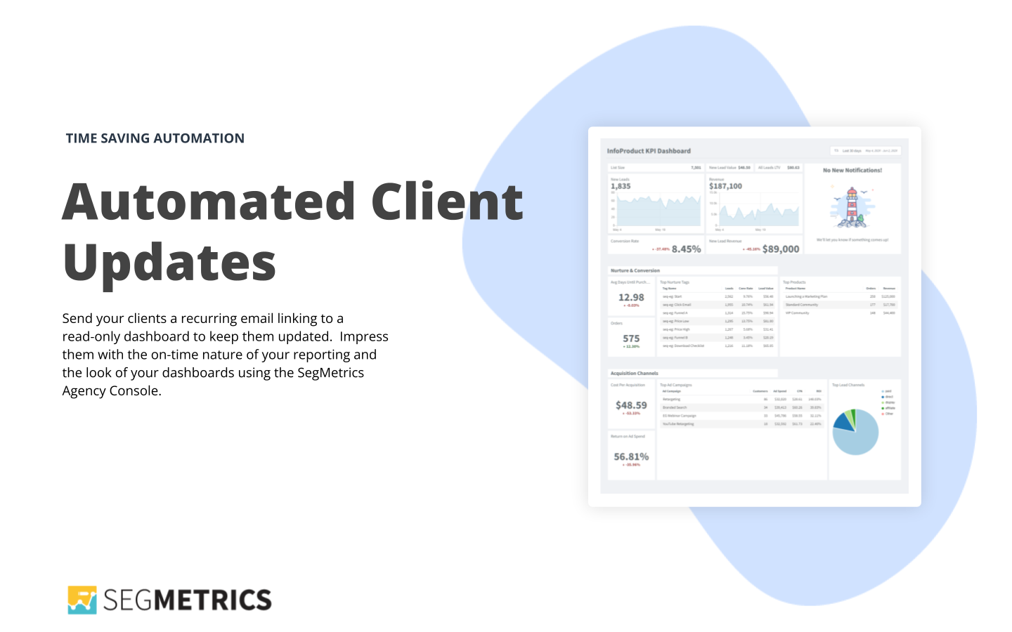 SegMetrics Agency Console - Optimize all of your client campaigns from a single console media 4