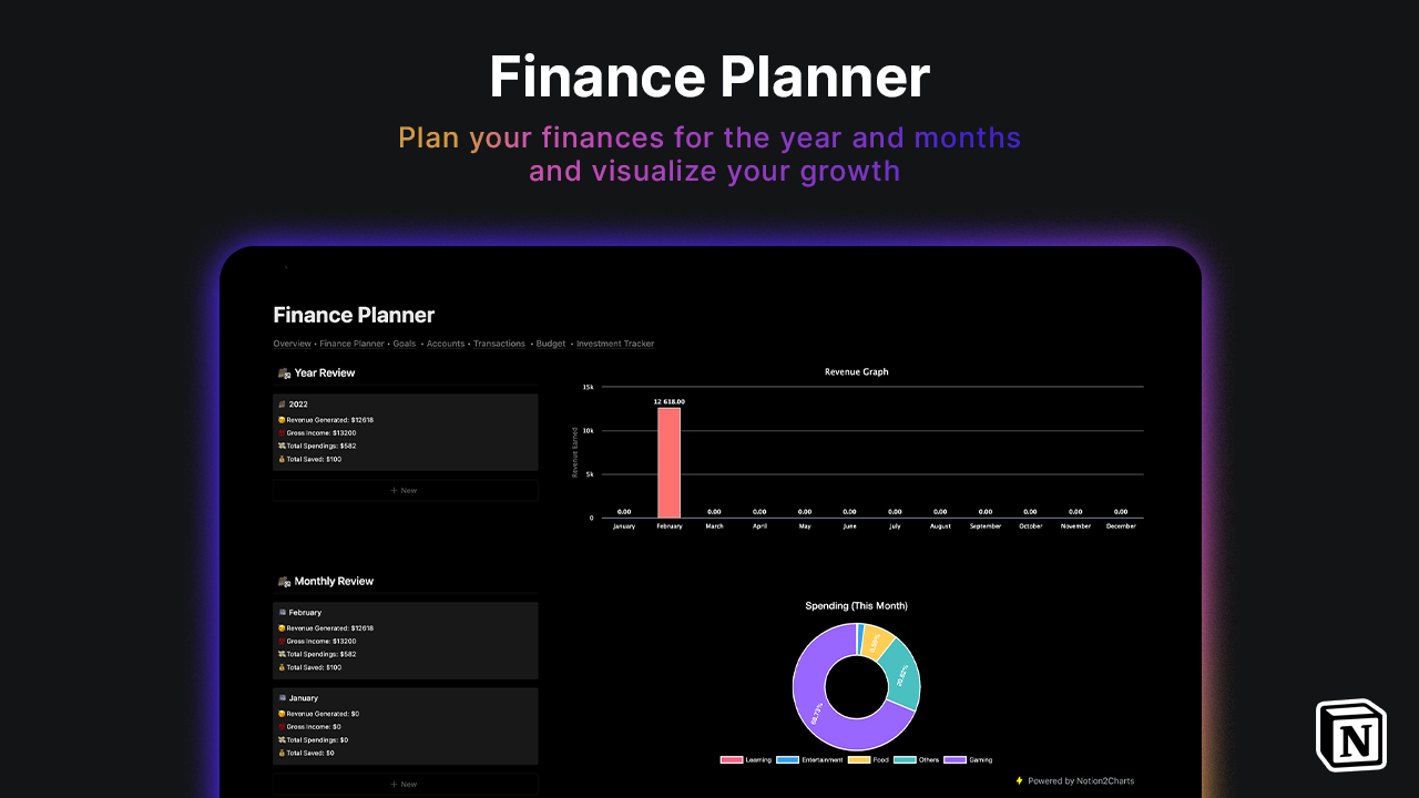 Smart Finance Tracker gallery image