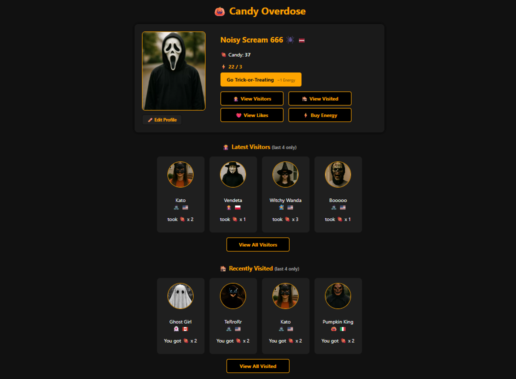 Candy Overdose gallery image