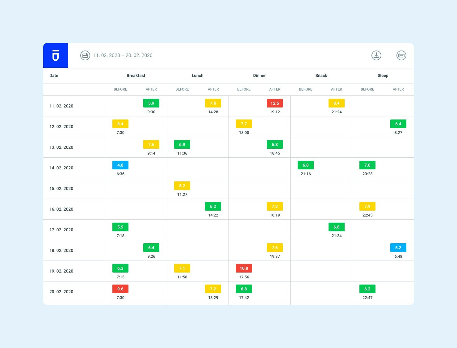 Glucly gallery image