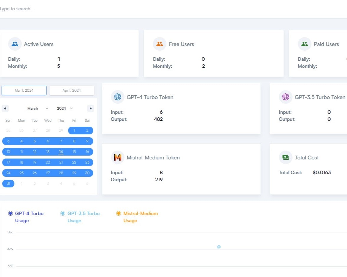 NextChat gallery image