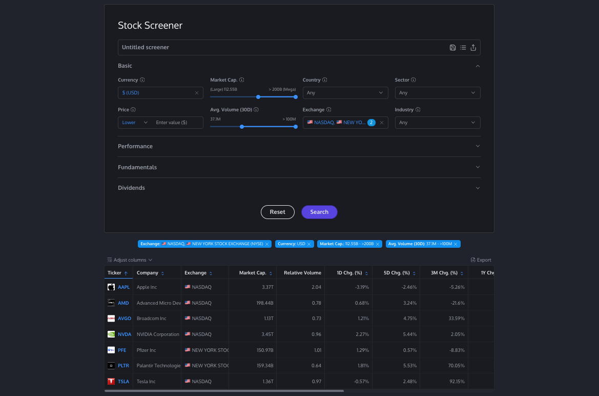 Investorean gallery image