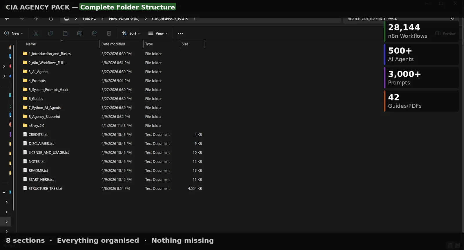 CIA Automation Agency Pack screenshot 6