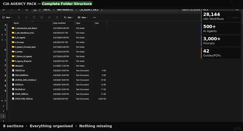 CIA Automation Agency Pack screenshot 6