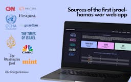 Israel-Hamas War Dashboard media 1